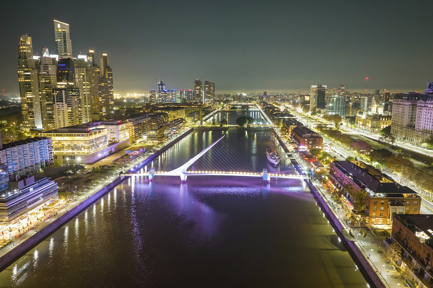 Ciudad Autónoma de Buenos Aires